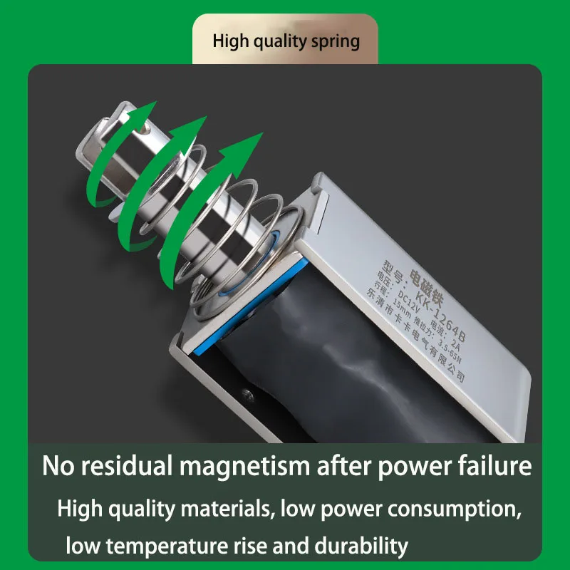 dsc-products