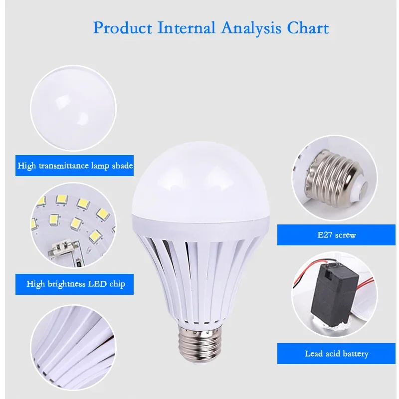 E27 Energy Saving Intelligent Emergency Rechargeable Lamp Household LED Bulb 15W LED Emergency Light Led Bulb Lighting Lamp