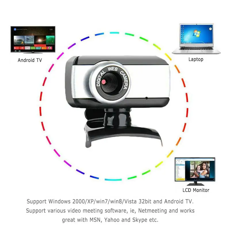 1~10PCS 480P Webcam Zoom Webcam Mic USB 2.0 Web Camera+Microphone CMOS Sensor Driverless For Desktop/Laptop/PC