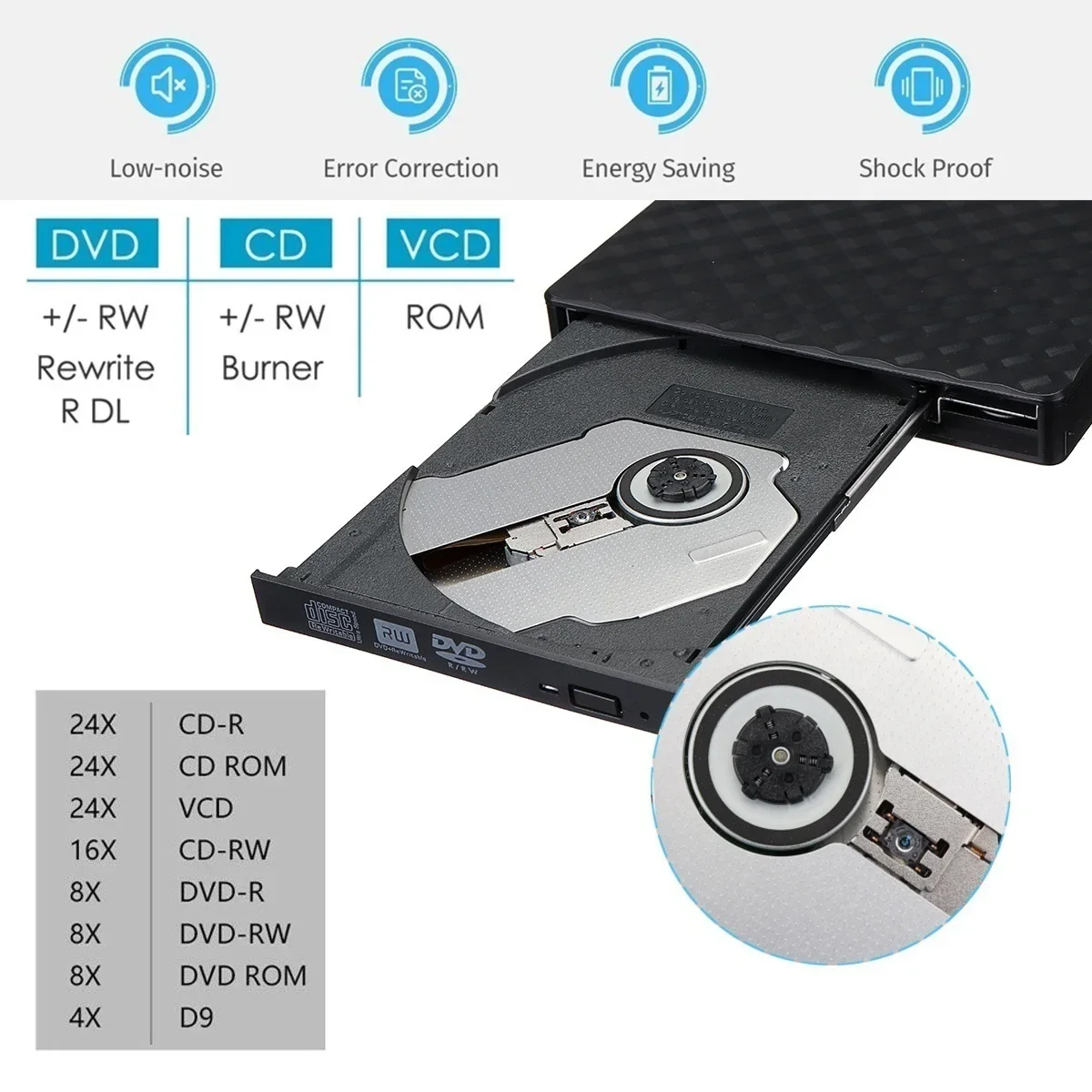 휴대용 컴퓨터 DVD Rw Cd 녹음기 USB 3.0 외장 광학 드라이브 장치, 고속 데이터 전송, 내구성 디자인