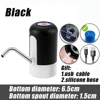 black-electric-usb