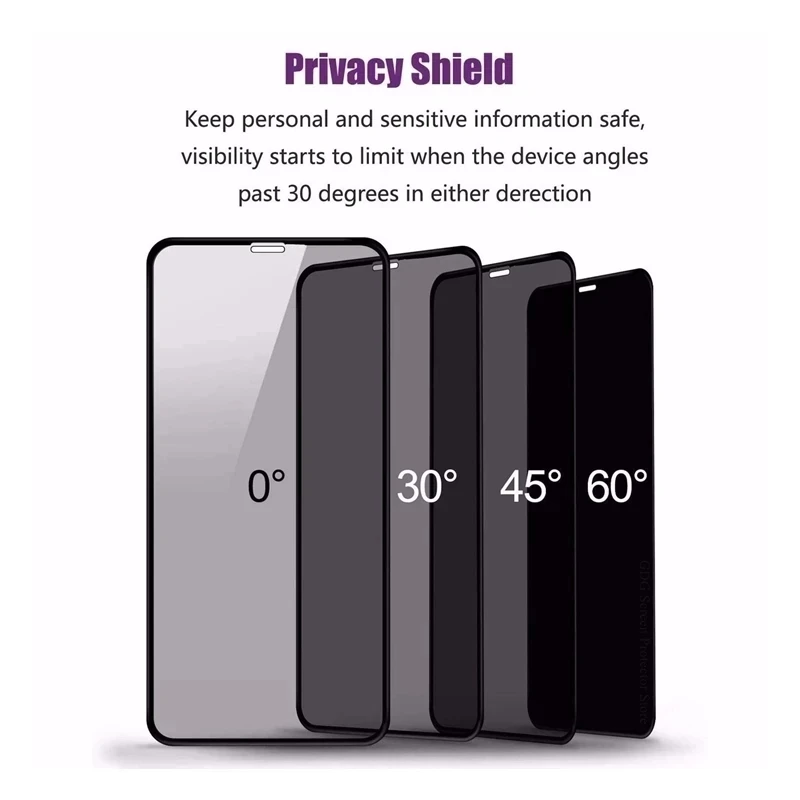 1-4Pcs Matte Ceramic Privacy Screen Protectors for IPhone 12 13 11 Pro Max Mini Anti-spy Film for IPhone XS Max X XR 7 8 6S Plus