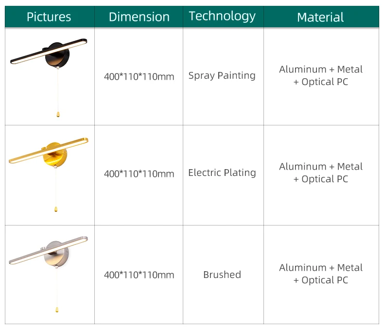 Mantolite-Alumínio Lâmpada de parede LED com interruptor