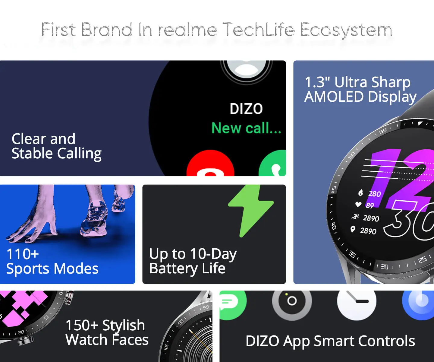 Dizo Watch R Talk Smartwatch by Realme TechLife