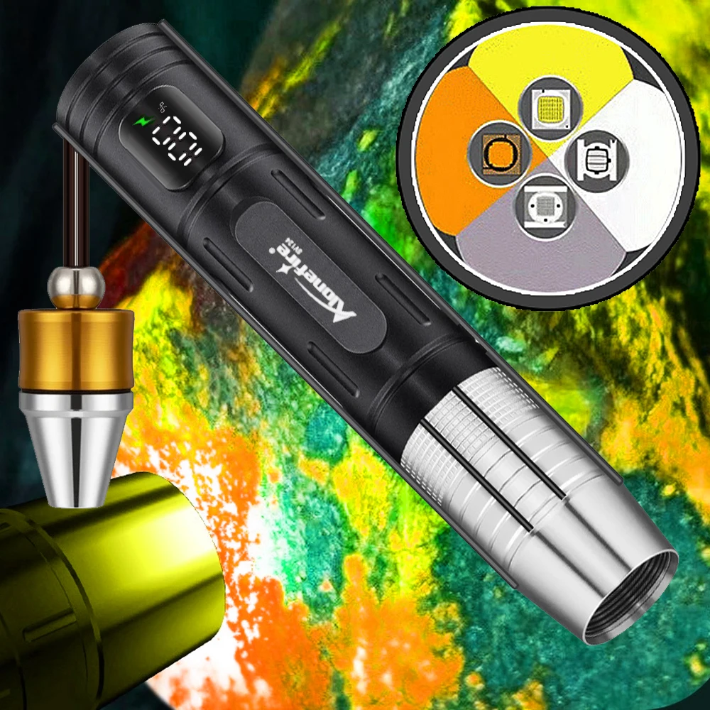 Four Lights On, Jade Flashlight, Strong Light Recognition, Jewelry, Jade, Reading, Playing, Beeswax, Ultraviolet Paper Money Det_voghion.com