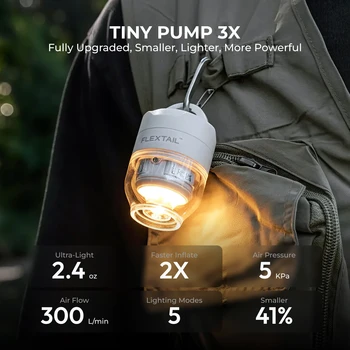 Portable Camping Air Pump 1