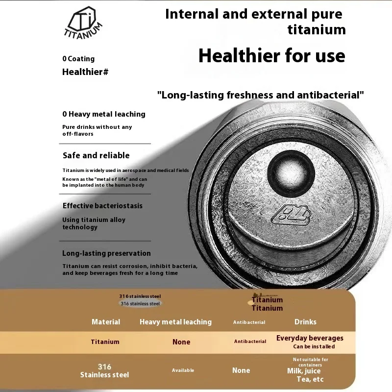 Titanium Insulated Cup for Hot and Cold Drinks