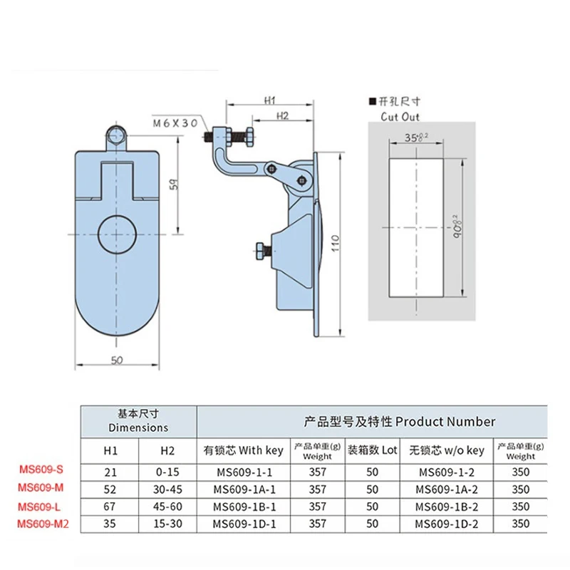Cabinet Door Lock Metal box Plane lock Distribution box cabinet door Lever locks Industrial Compressed door locks