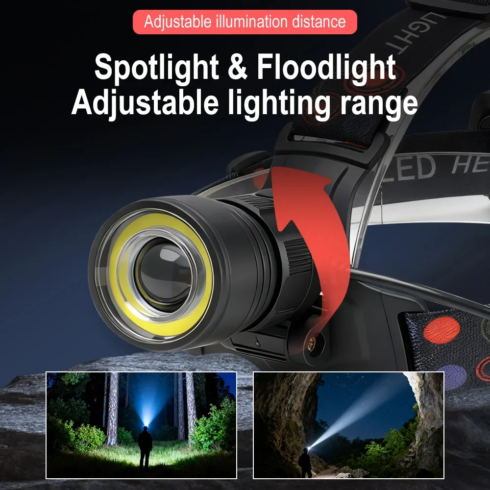 BORUiT V27 Zoomable Headlamp 3
