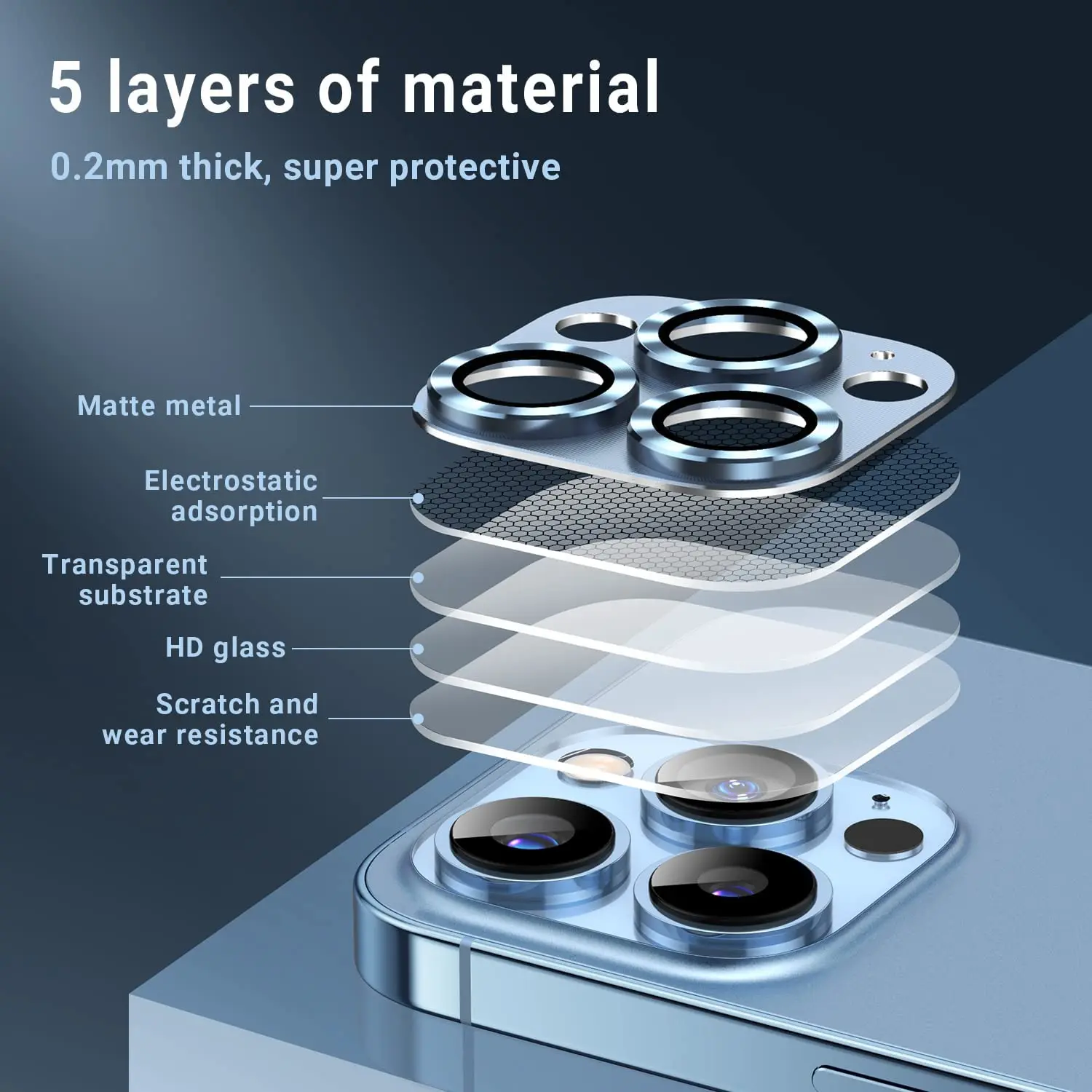 Premium Metal Camera Lens Protector with Tempered Glass Cover