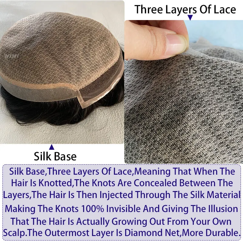 Рисунок 4 - Парик мужской резиновый