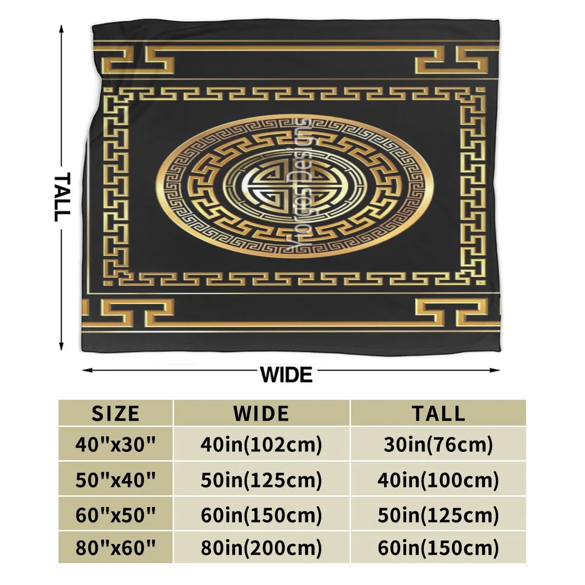 �׸��� Ű �̾ش� ���� ��� ���� ��Ʈ�� ����Ʈ ����ũ�� �ø��� ���