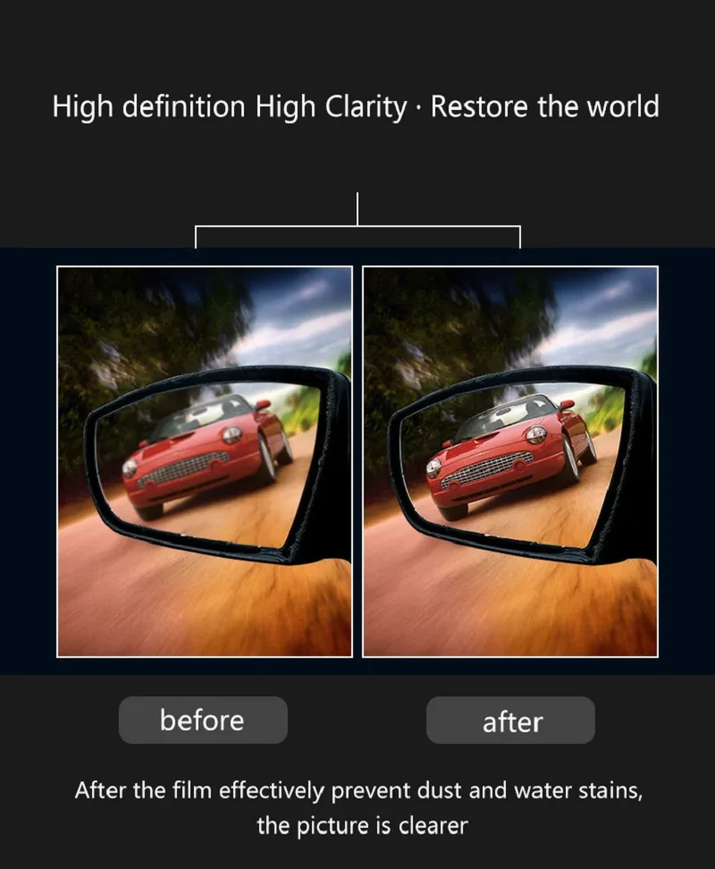 Automotive General Rearview Mirror Rainproof Coating Coating Reflector Anti-fog Nanofilm Hydrophobic Mirror 2PCS/Set