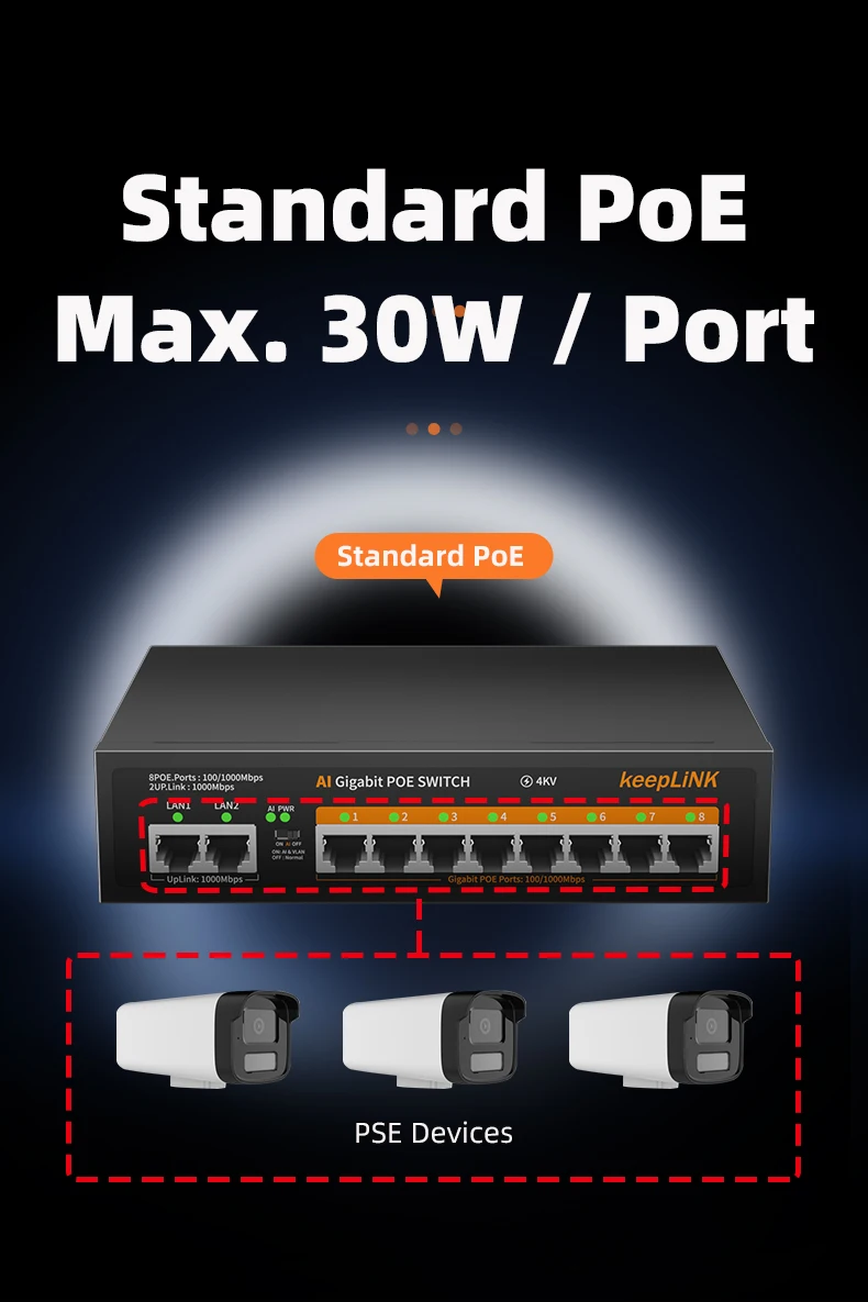 Padrão de Rede, 52V, Potência Embutida, CCTV, Câmera IP, Roteador WiFi