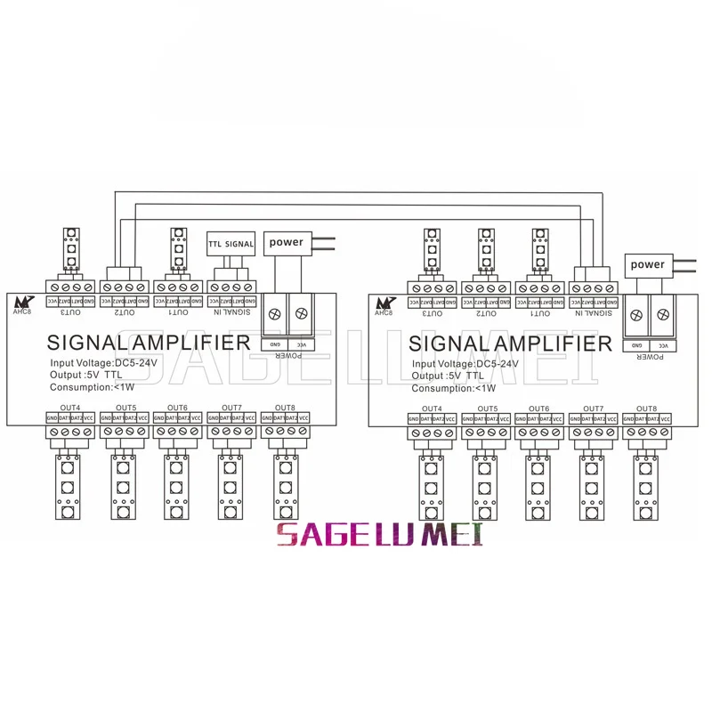 New WS2812B 4CH 8CH Signal led strip controller SPI TTL Signal Output for WS2811 WS2815 WS2813 Sk6812 Pixels LED Lights DC5V-24V