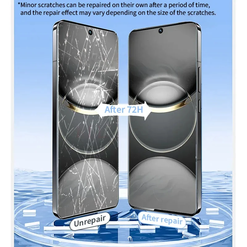 Premium Silicone Hydrogel Soft Film Screen Protector (2-4pcs)
