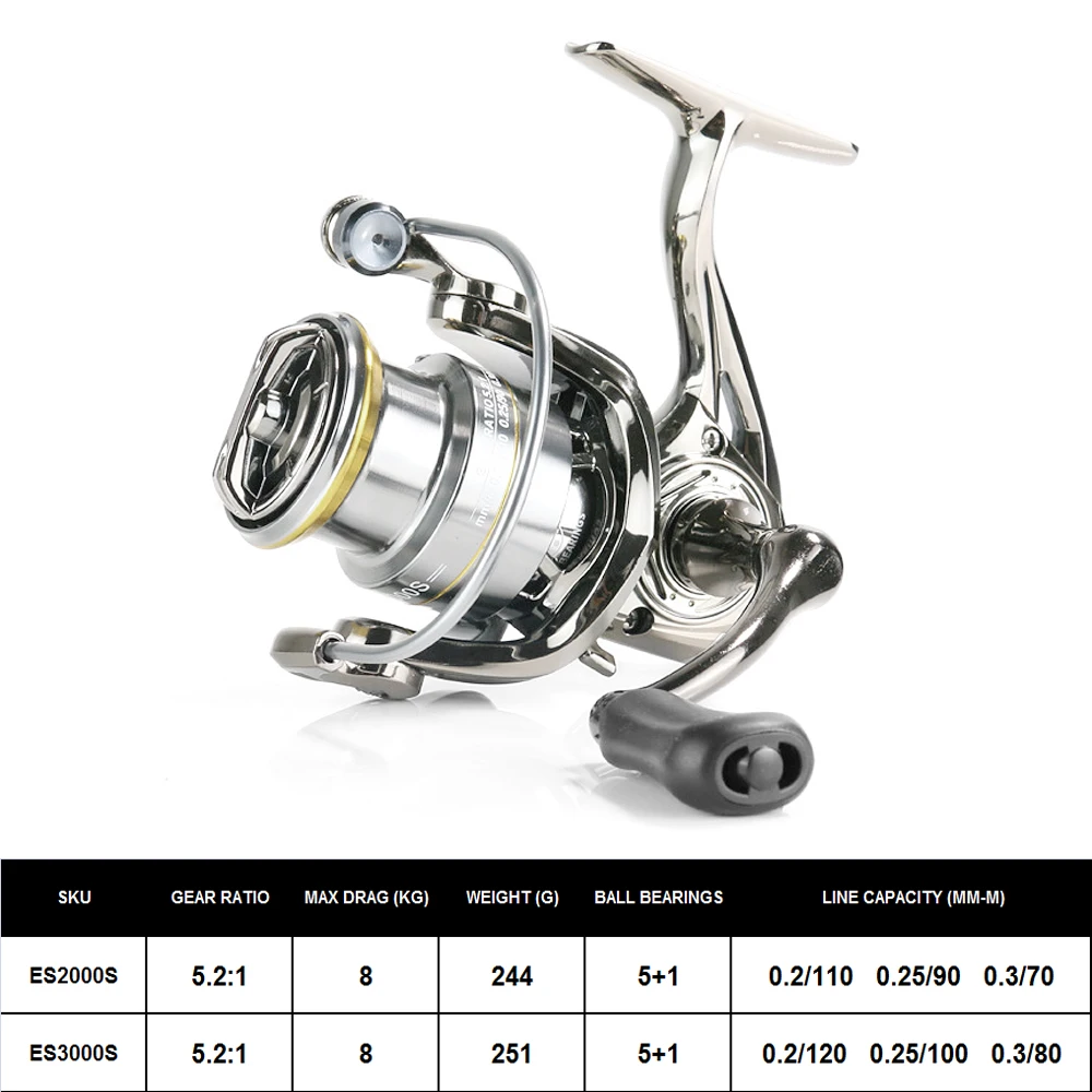 https://ae01.alicdn.com/kf/Sa138f2208d464e69bbb4e513b19d73196/EXIST-Same-Spinning-Reels-Saltwater-or-Freshwater-Fishing-reels-Ice-fishing-reel-Ultralight-surf-Reel-Best.jpg