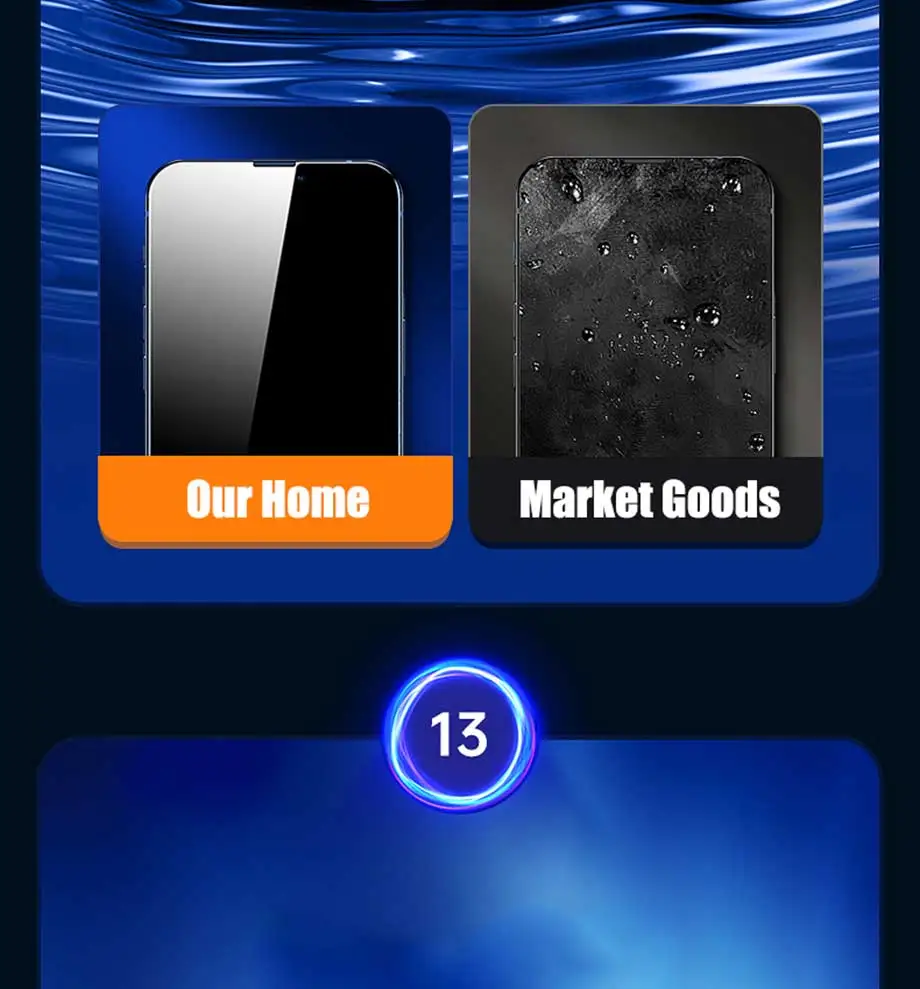 Sa139b9cff7be4dcd80b29bc36982e755f 4PCS Tempered Glass for iPhone 11, 12, 13, 14, 15 Pro, XR, X, XS Max Screen Protector on for iPhone 12, 13 Mini, 7, 8, 6 Plus SE Glass Mallzona