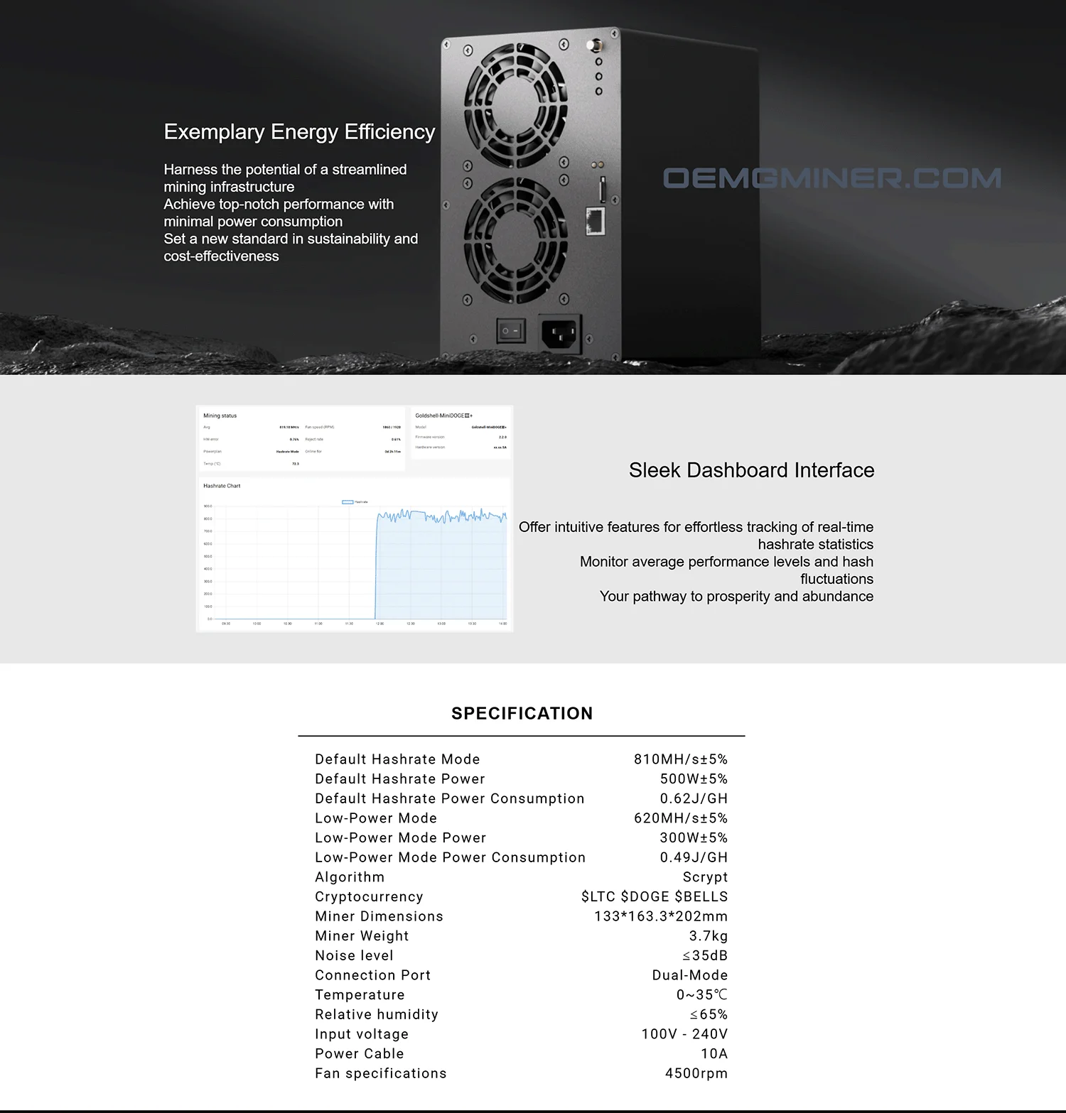 90%新品中古 Goldshell Mini DOGE III Plus LTC&Doge Coin Miner 810MH