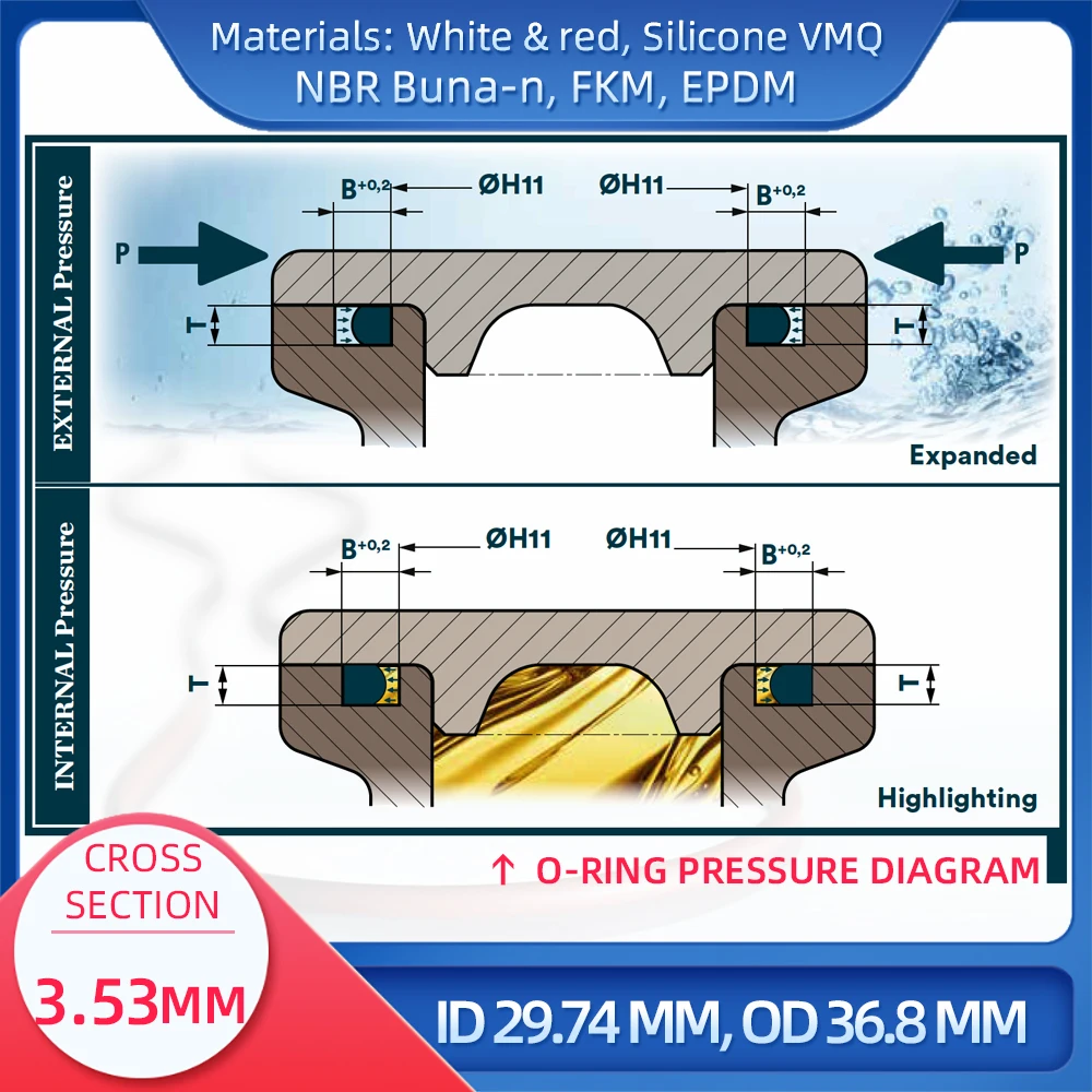 실리콘 VMQ NBR FKM EPDM O링 씰 개스킷 포함 O링 CS 3.53mm ID 29.74mm OD 36.8mm 소재