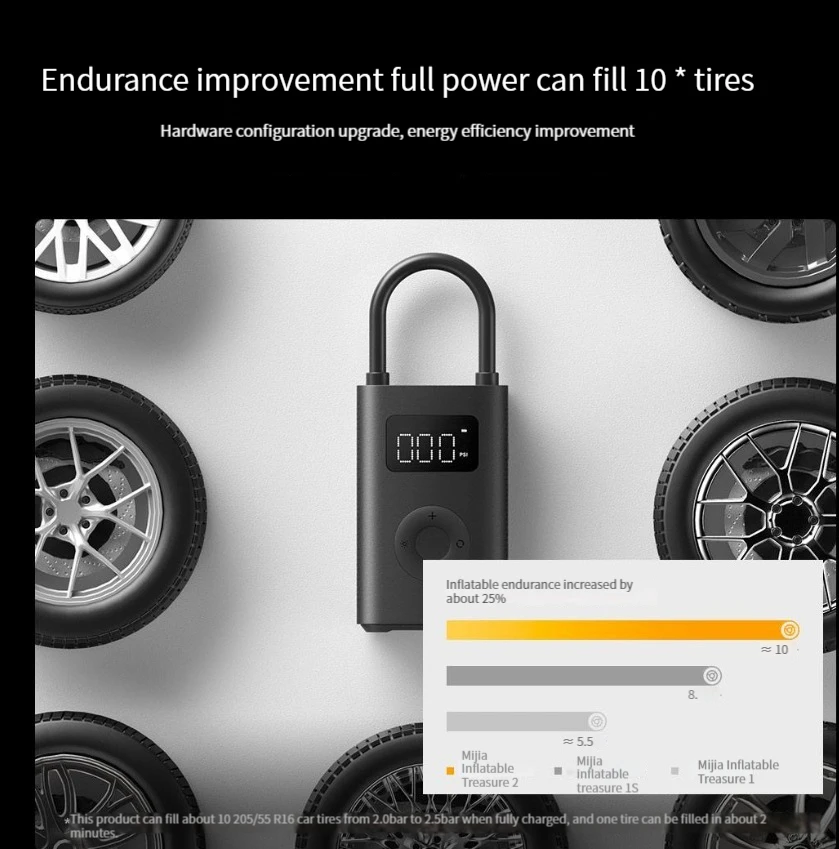 Xiaomi Air pump 2S El Compresor Aire Portatil Mas potente 2023⚡️⚡️⚡️🔋 