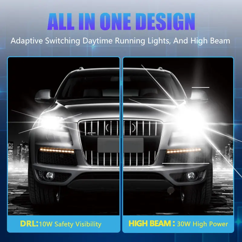 LED Car Lights LED Lights LED Bulbs LED Car Headlights Carshark H15 LED Bulbs Canbus No Erorr 20000LM Ice Car Lights For Audi Caravel VW Golf 6 7 Mk6 Mk7 Mazda 3 6 GJ Cx-5 Auto Lamps