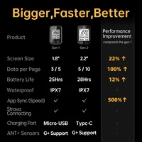XOSS G2 Plus Bike Computer Wireless GPS Cycling Speedometer Waterproof ANT+ Cadence Speed Smart Bicycle Odometer Roadbike MTB 6