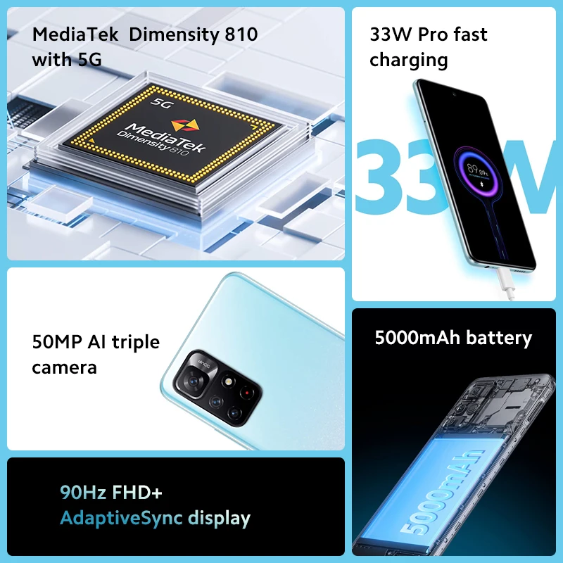 Глобална версия Xiaomi Redmi Note 11S 5G Смартфон NFC 64GB / 128GB MediaTek Dimensity 810 33W Pro Бързо зареждане 5000mAh 50MP