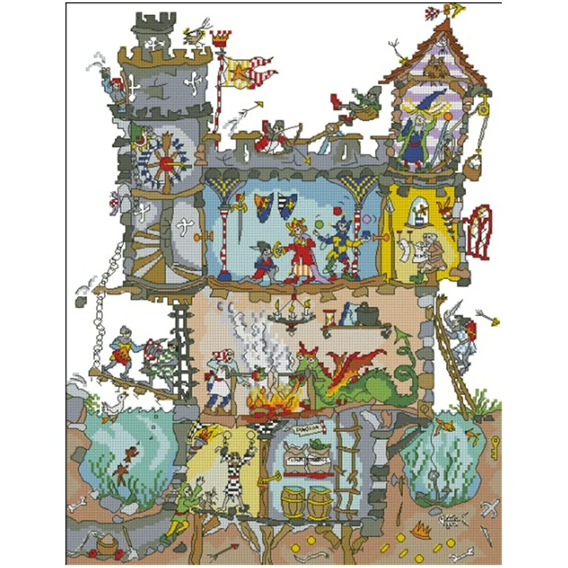2833Home Fun Cross Stitch Kit Package Greeting Needlework Counted Kits Joy Sunday Kits Embroidery Needle Minder DIY