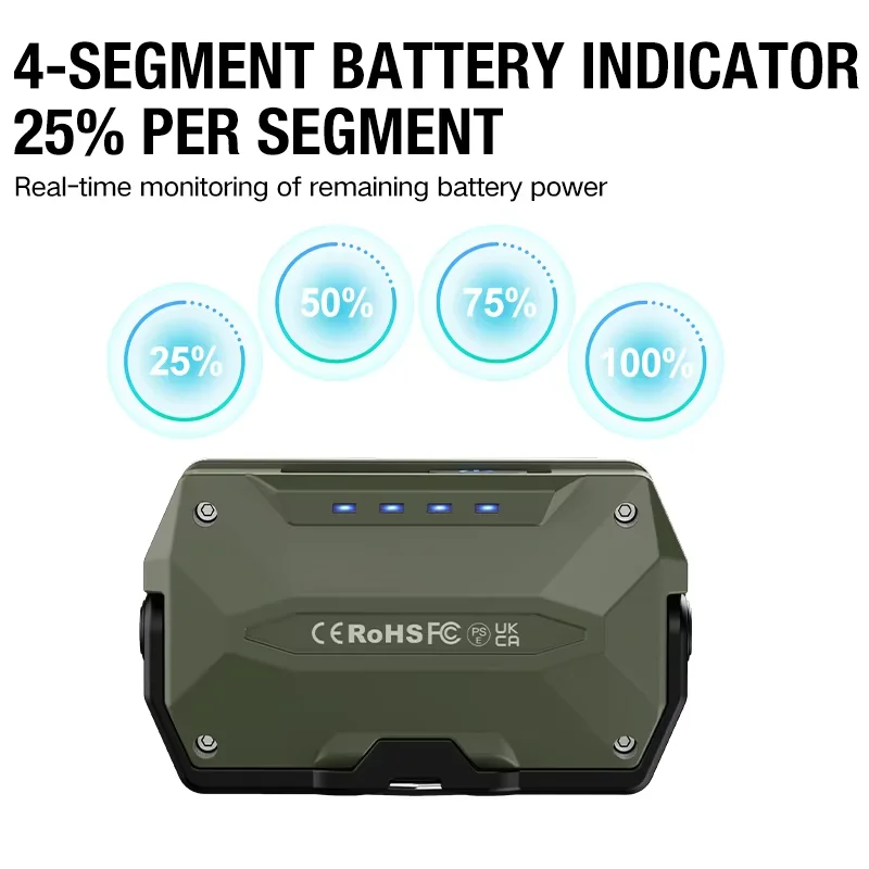 Outdoor Adventure LED Lighting and Portable Tent Collection