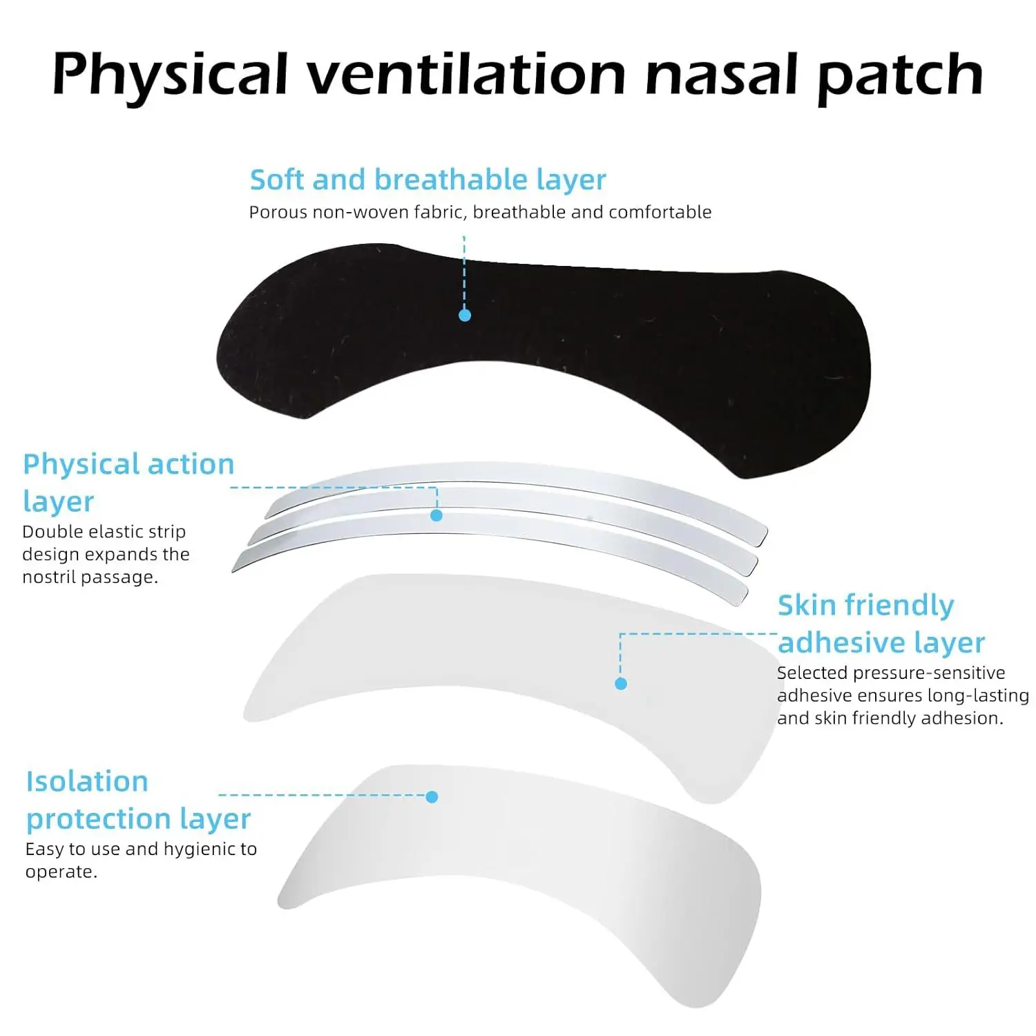 90/60/30/10PCS Breath Nasal Strips Enhanced Breathing Anti-Snoring Nose Patches Good Sleeping Product Easier Sleep Aid Decive 5