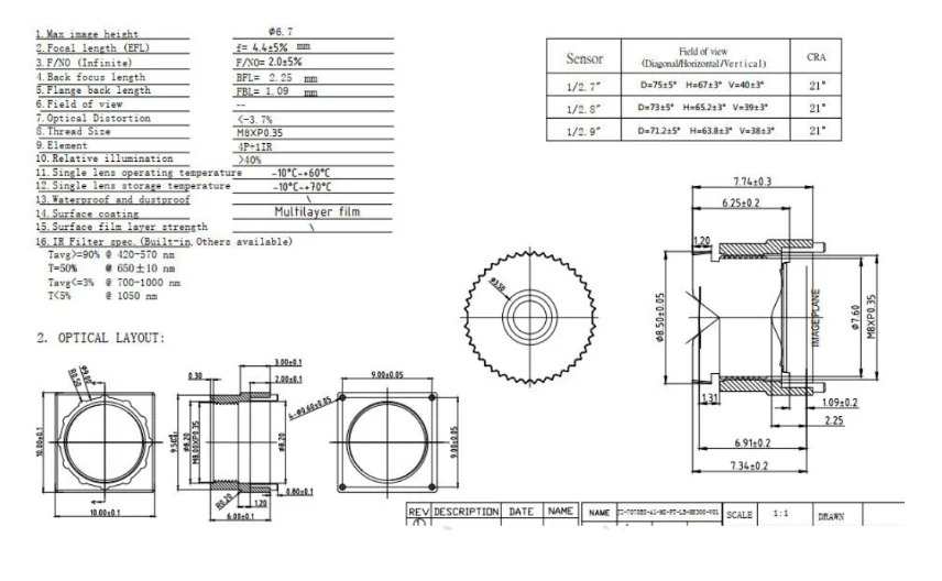 Sa13f0972cdd6497dbbd112aec2bf7d2bk