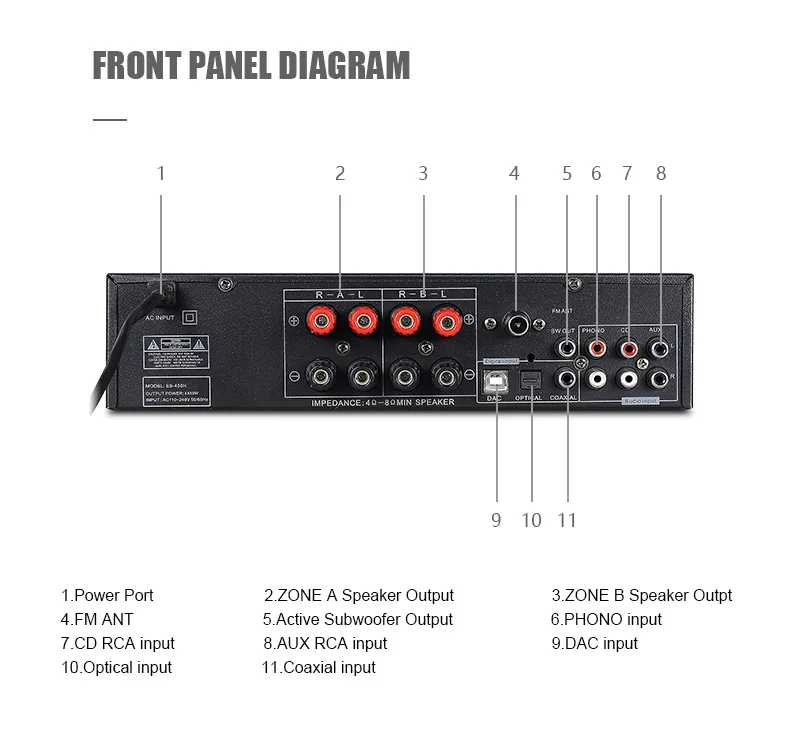 2024 New Arrival Karaoke HD Hifi AV Receiver Amplifier with A/B/A + B KTV-200