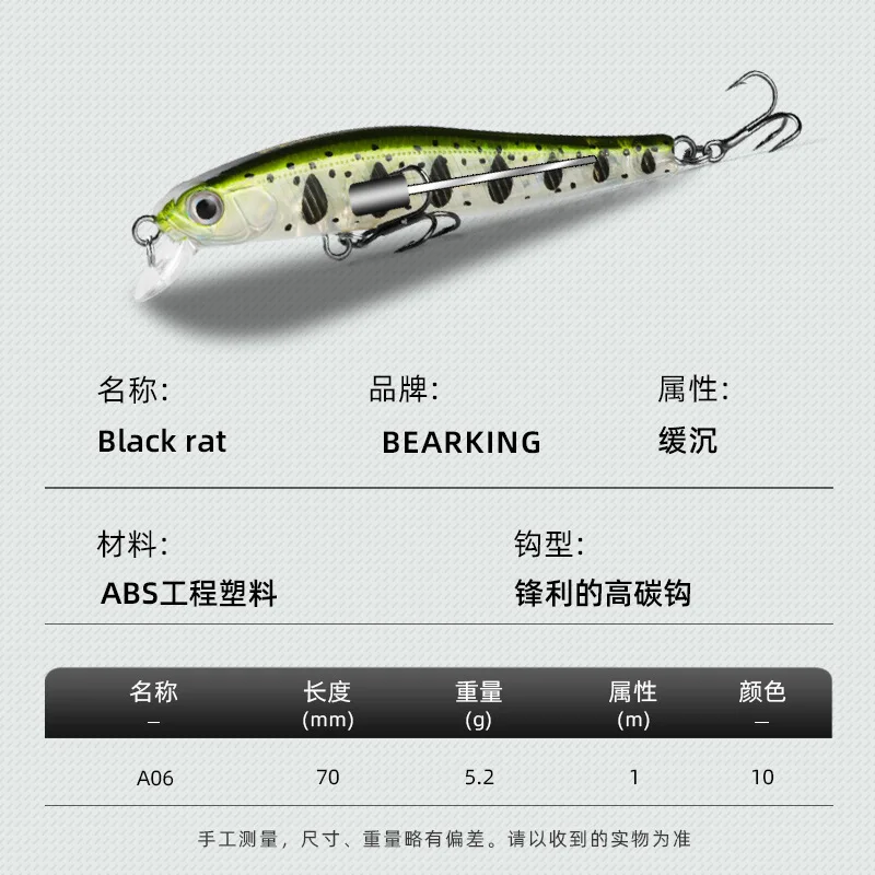BEARKING Hot Model 70mm 5.2g Professional Quality Magent Weight Fishing Lures Minnow Crank Artificial Bait Tackle A06