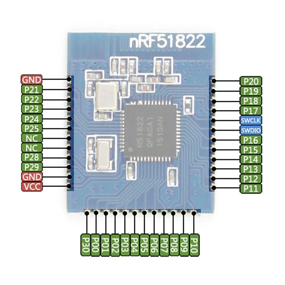 Waveshare  4.0 ,  ġ,   4.0  , 2.4Ghz, NRF51822
