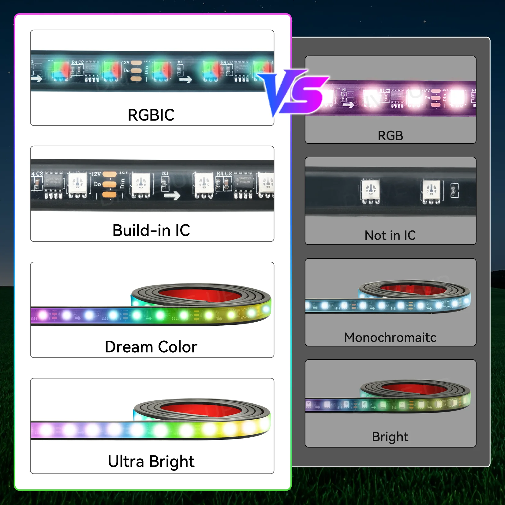 dsc-products