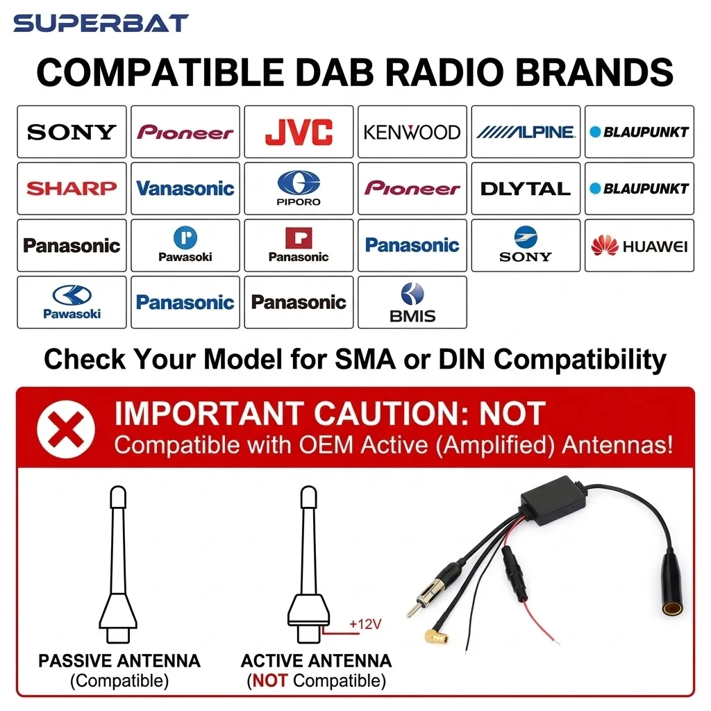 Superbat FM/AM to DAB/DAB+ Radio Aerial Antenna Converter Signal Splitter with Amplifier for Sony Car DAB