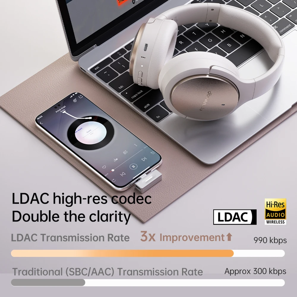 Cuffie FIIO JN3 con cancellazione del rumore, Bluetooth 6.0 LDAC, driver in titanio da 40 mm, audio spaziale, durata della batteria di 115 ore, ideali per viaggi e gaming._voghion.com