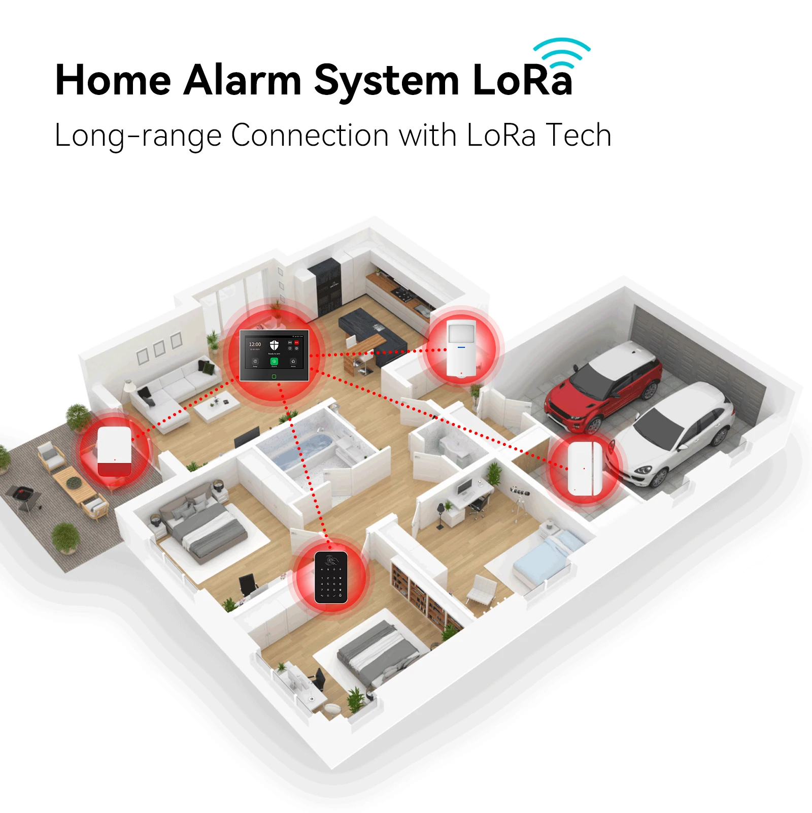 Motion Sensor Wireless PIR Motion Detector for Home Security Protection Burglar