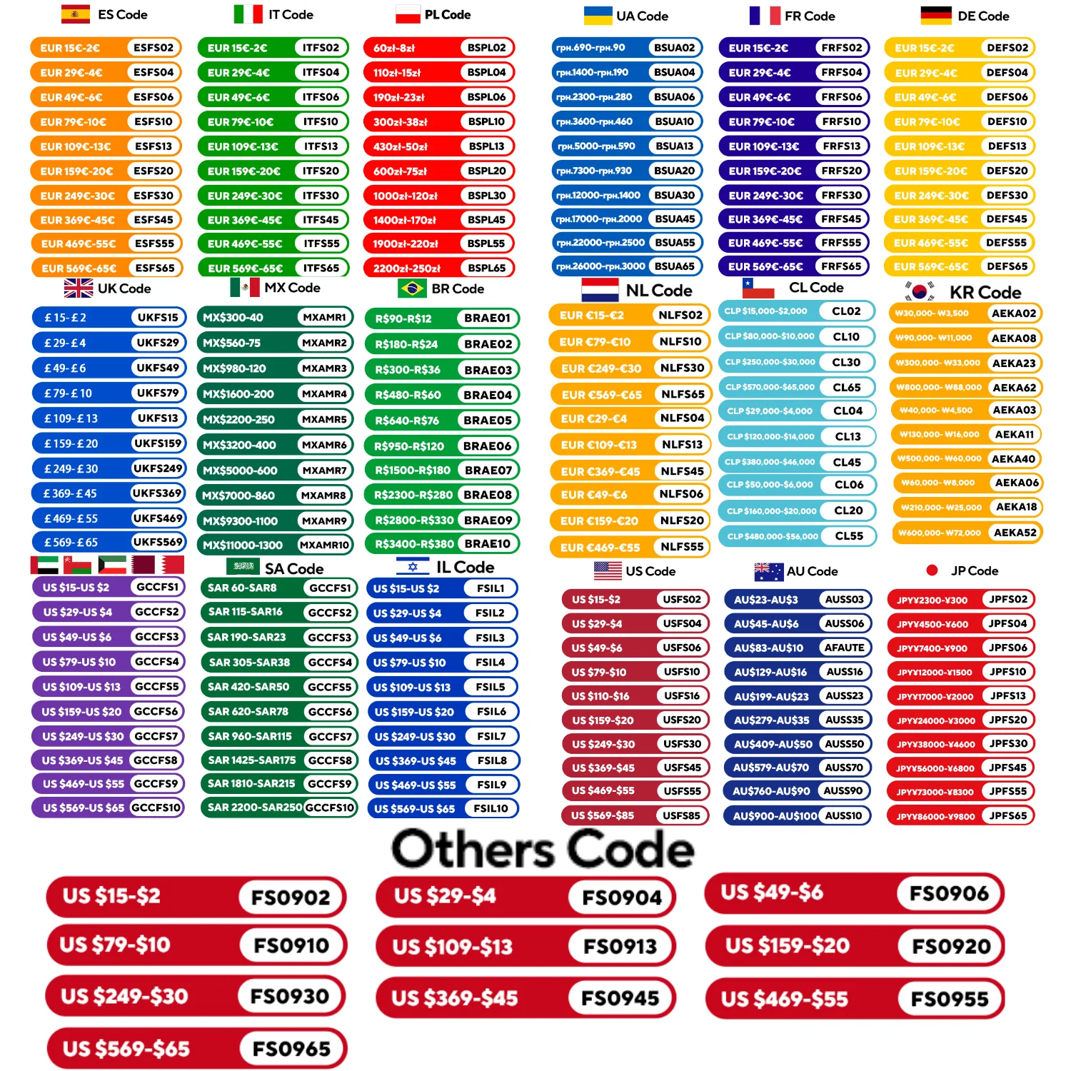 Rear Axle Differential Flange for BMW 520 525 530 730 750 760 (F02 F10 F18, 2008–2017) – High-Precision Auto Parts Replacement 2
