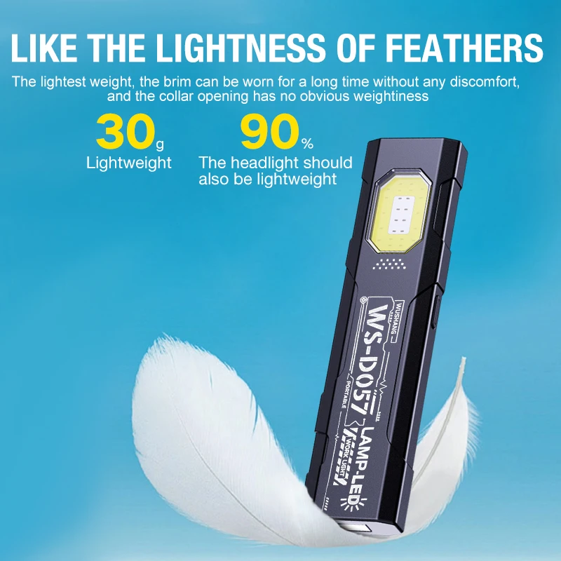 Rechargeable LED Keychain Flashlight - Portable Mini Torch with Magnet