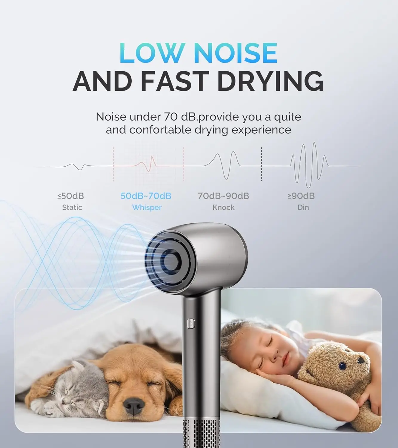Powerful Ionic Blow Dryer with Diffuser,Nozzle and Hair Brush