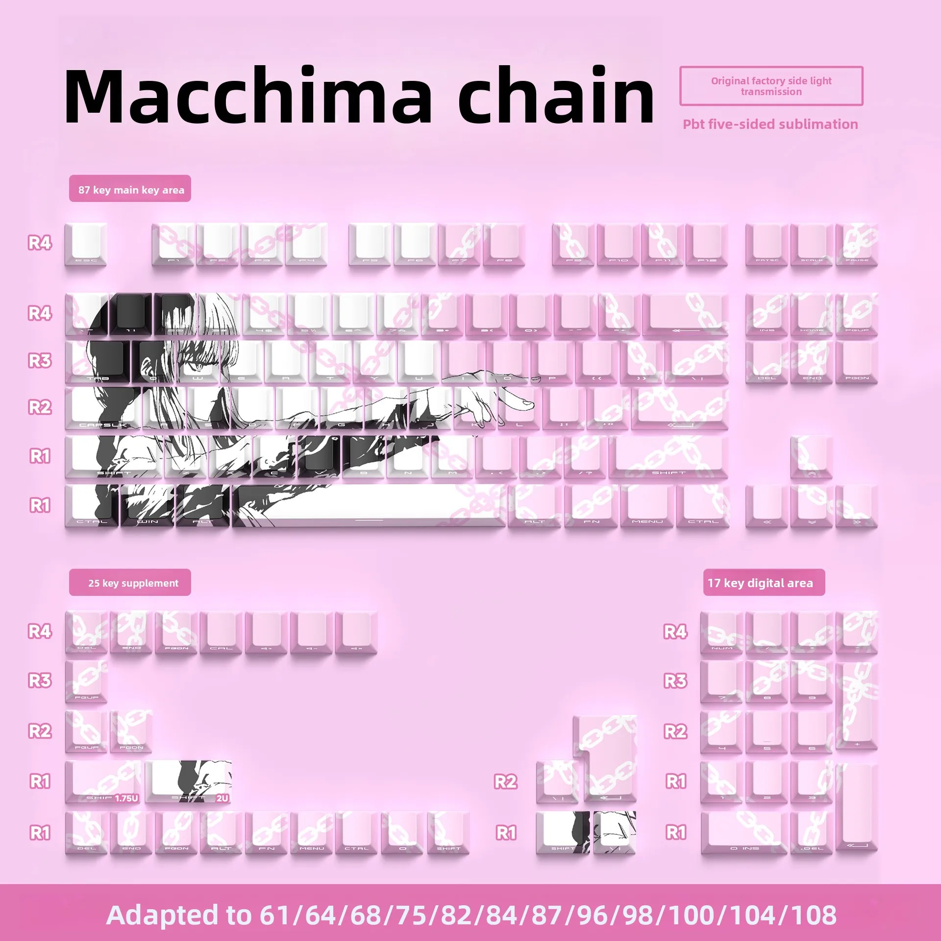 Makima-Inspired Translucent PBT Keycaps - Original Height with Side Print