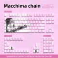 129key B