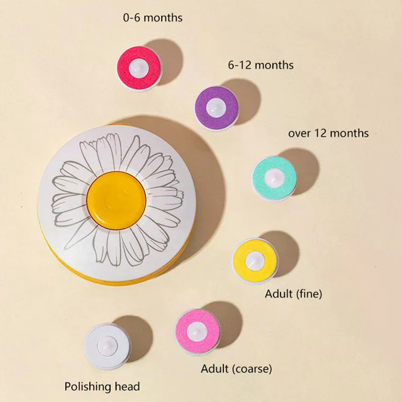 6 Pcs Electric Nail Trimmer Replacement Pads Nail Files Polisher Heads for Plastic Child Baby Manicure Replacement Pads