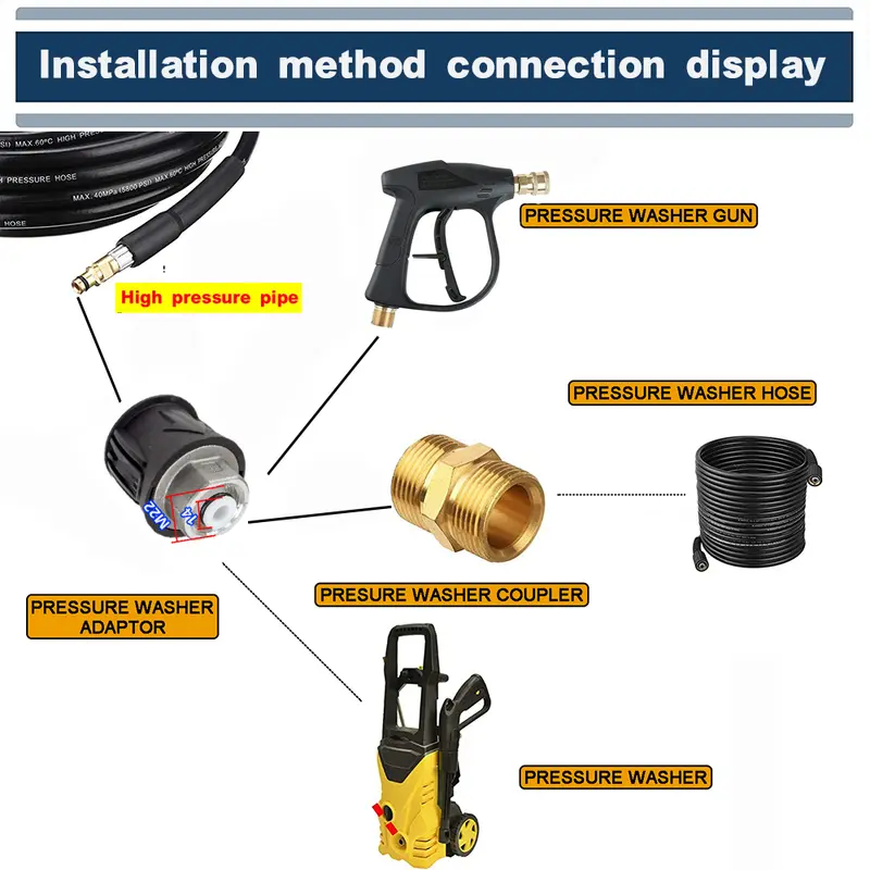 Pressure Washer Quick Fitting Adapter for Gun and Power Washer to M22 14mm Female Fitting For Karcher Lavor Bosch - Image 3