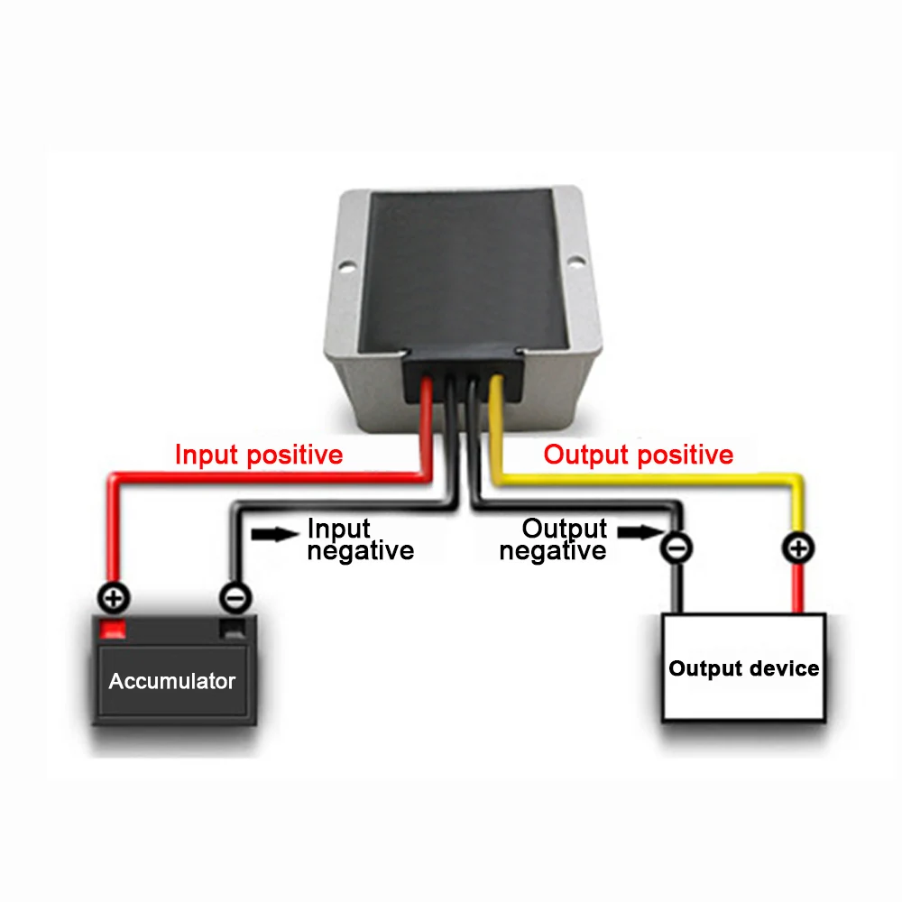 Computers e Electronics