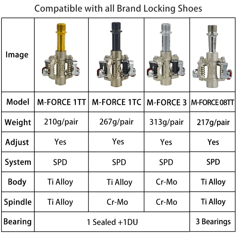 Xpedo Wellgo M-FORCE 3 XMF1TT XMF08TT Pedal Ultra-light