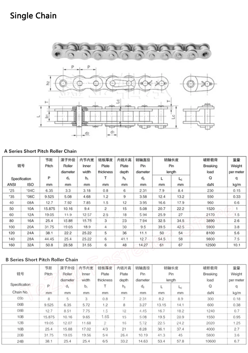 1/1.524Meter 304 Stainless Steel Short Pitch Roller Chain Industrial Transmission Chain 04C 05B 06B 06C 08B 08A 10A 10B 12A images - 6