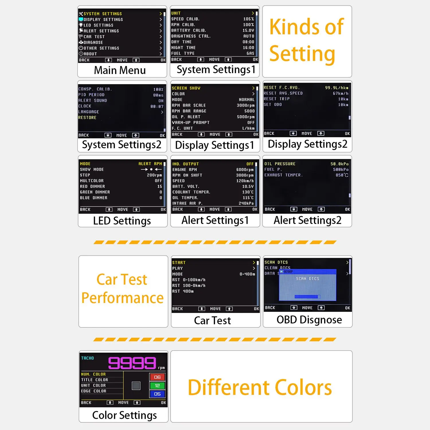 X50  ڵ OBD2 HUD  , ٱ    ǻ ڵ ÷ ð  µ ͺ νƮ